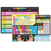 Smart Poly Learning Mat, 12" x 17", Double-Sided, Keyboard Basics & Internet Safety, Pack of 6