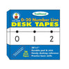 Traditional Desk Tape 0-20 Number Line, Grade PK-5, 36 Per Pack, 3 Packs