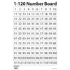 1-120 Number Dry Erase Boards, Set of 10, 2 Sets