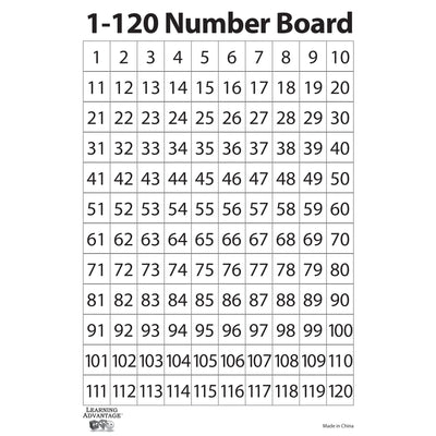 1-120 Number Dry Erase Boards, Set of 10, 2 Sets