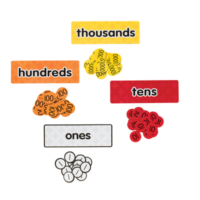 Magnetic Place Value Disks & Headings: Grades 1-3