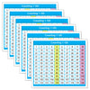 Adhesive Counting 1-120 Desk Prompts, 36 Per Pack, 6 Packs