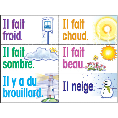 French Multi-Purpose Card Set