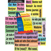 French High-Frequency Vocab Card Set
