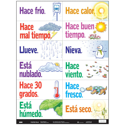 Spanish Multi-Purpose Card Set