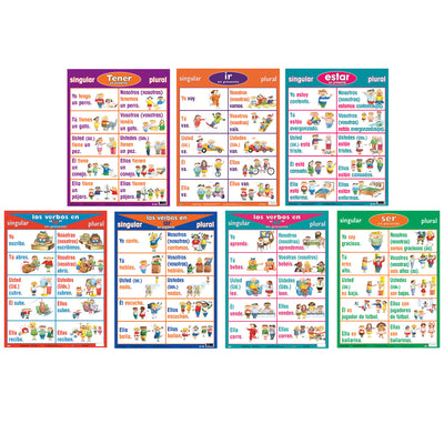 Spanish Verb Posters, Set of 7