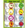 Spanish Essential Classroom Posters Set I