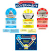 Our Government: Bulletin Board