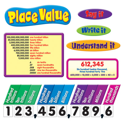 Place Value Bulletin Board Set